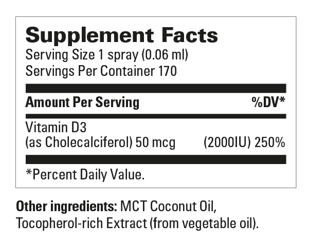 Supplement Label